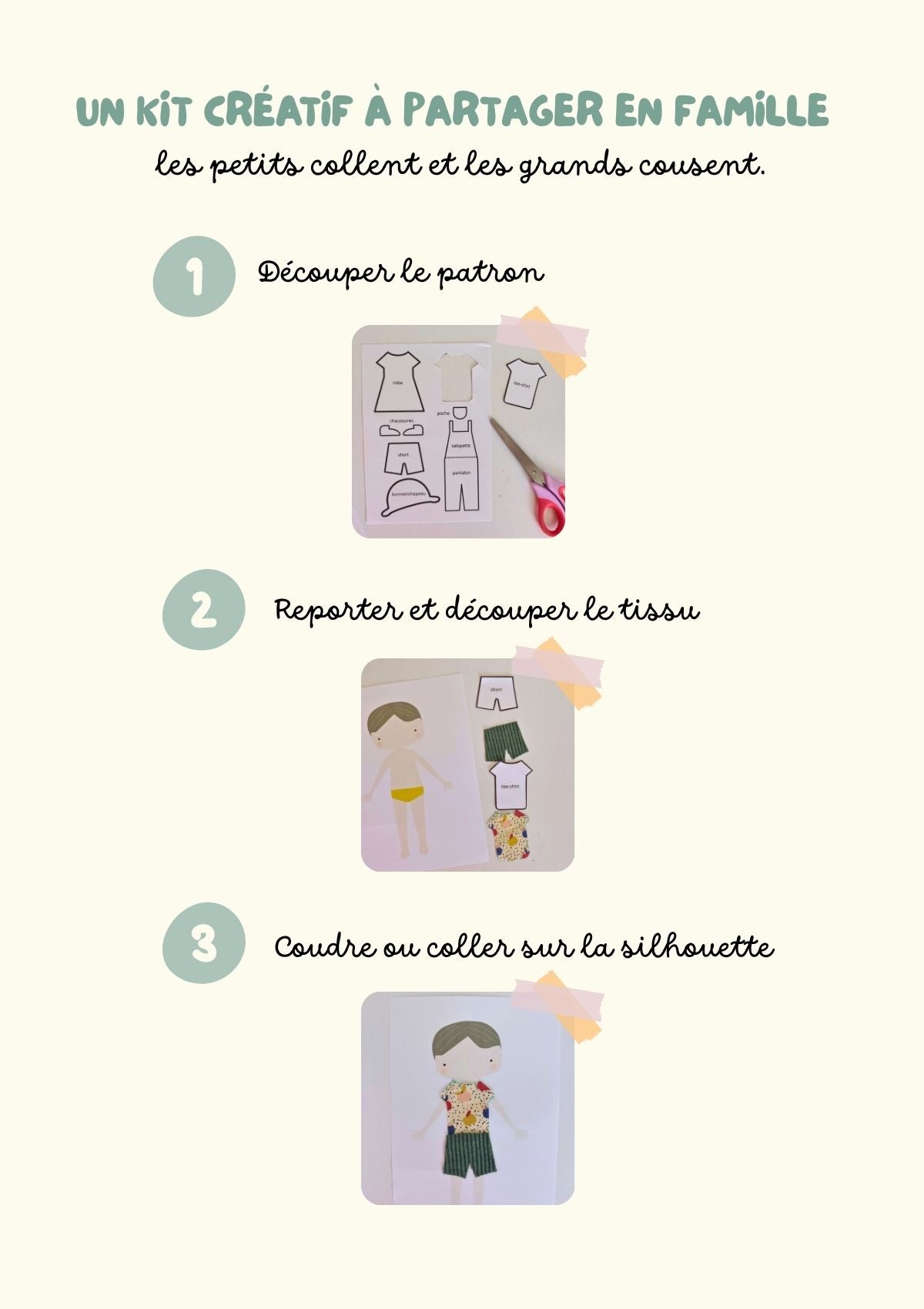 Les bonhommes à habiller - Kit créatif enfant