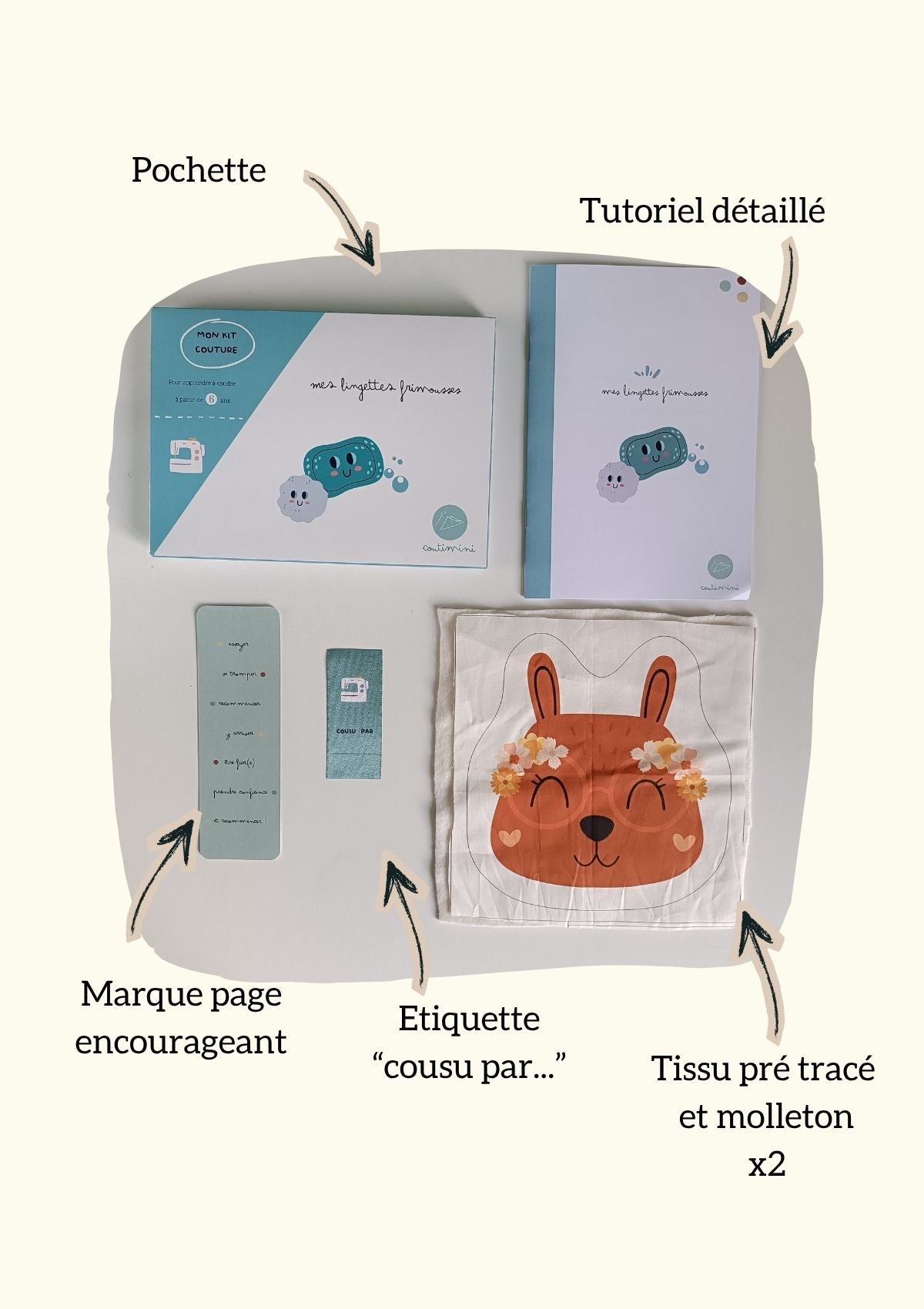 🌸 Les lingettes frimousses rétro - Kit couture premiers projets