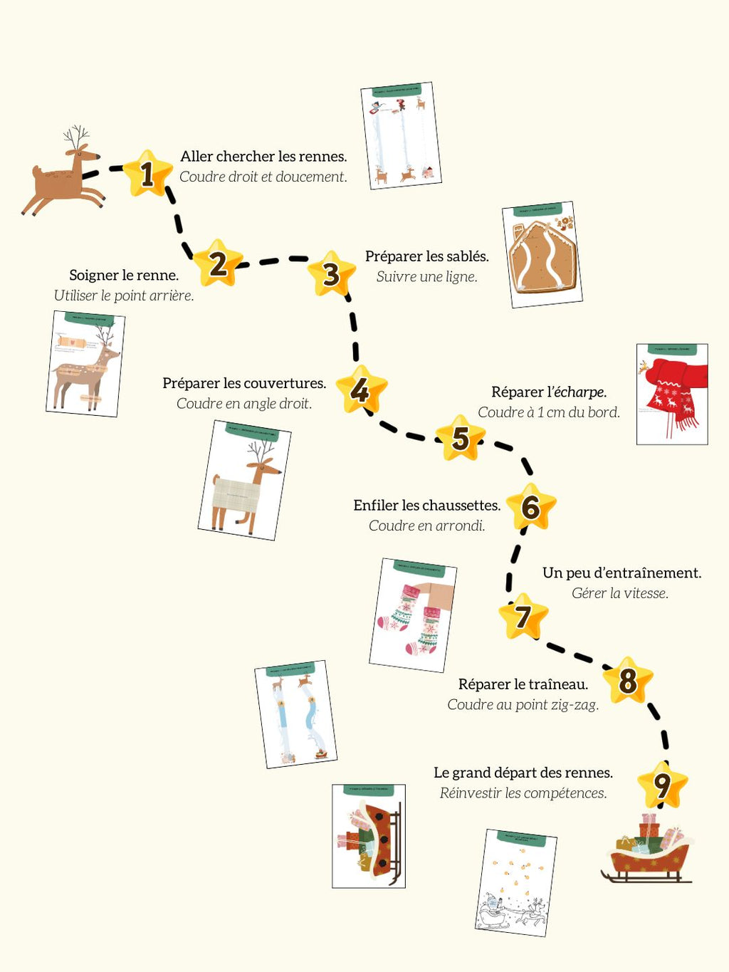 🦌📥Mission rennes - Fichier PDF à télécharger
