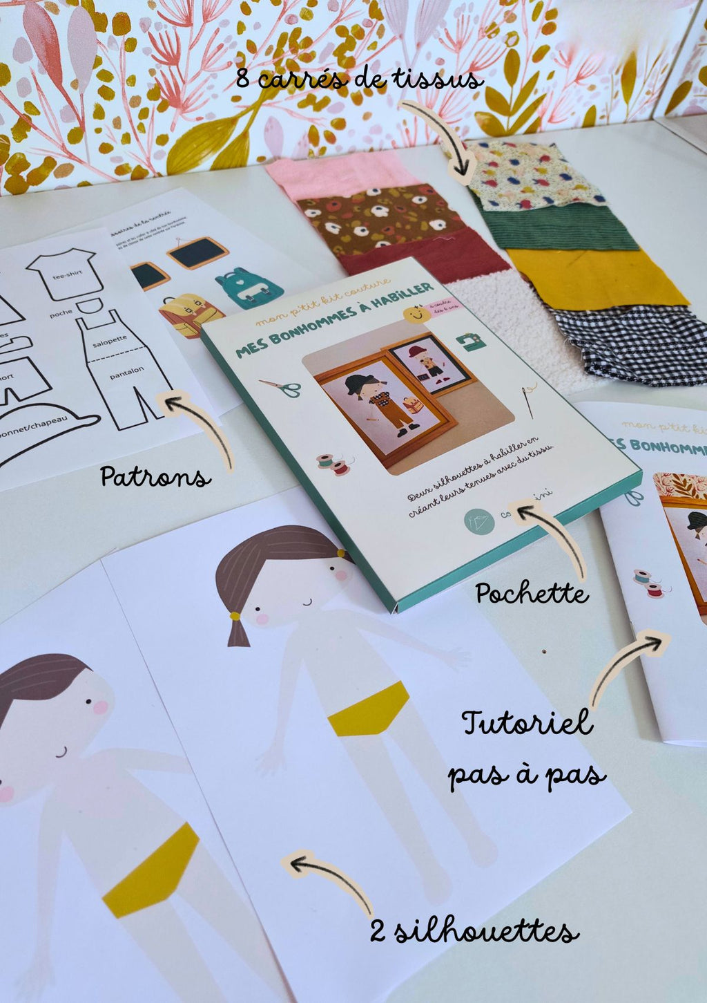 Les bonhommes à habiller - Kit créatif enfant