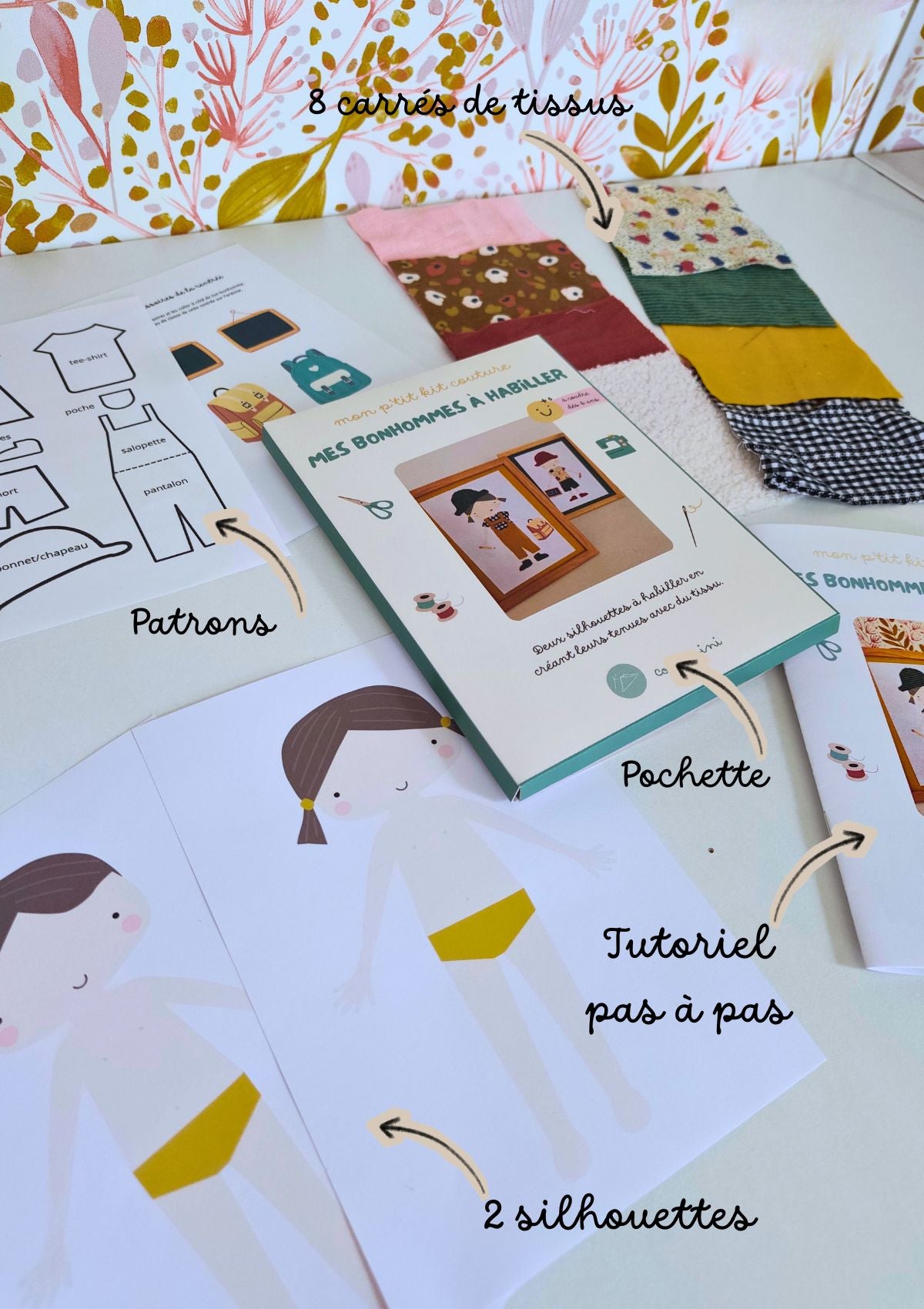 Les bonhommes à habiller - Kit créatif enfant